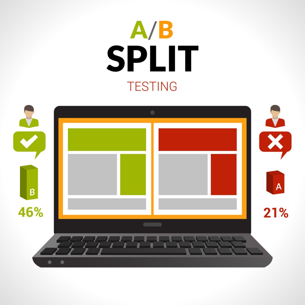 Split-testing in Ecommerce stores- why it’s good